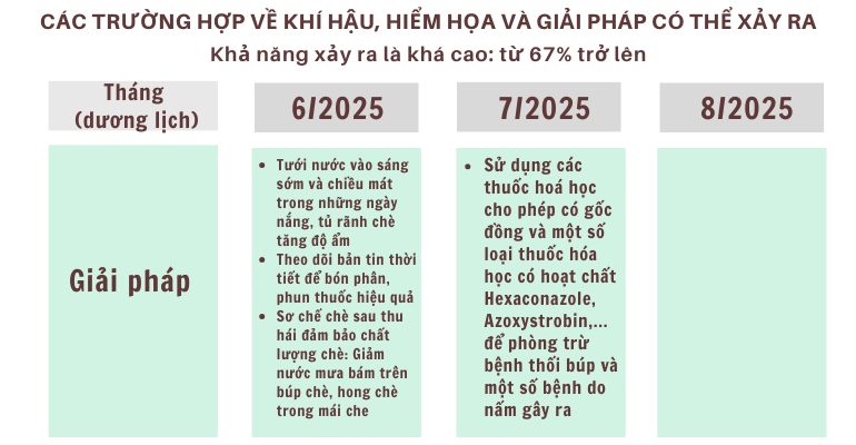 Khuyen nong Thai Nguyen (6)-16_1751871014.png